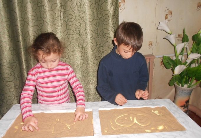 Організація дитячої діяльності