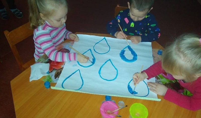 Всесвітній день води