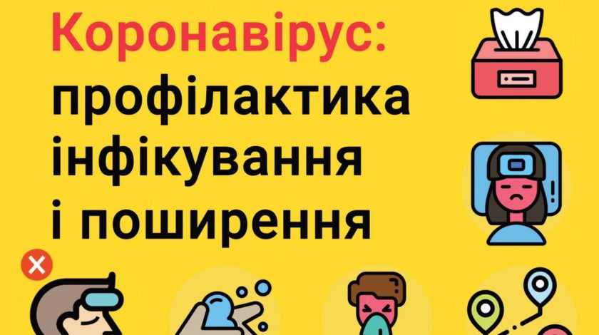 Рекомендації МОЗ щодо нового коронавірусу
