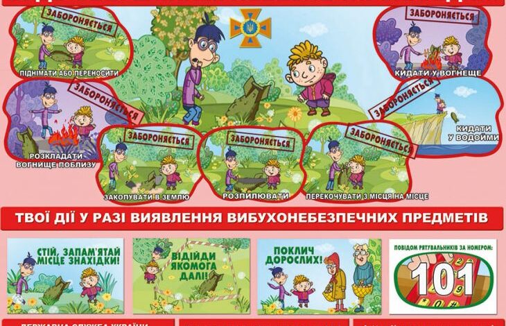 4.05.2022 у молодшій різновіковій інклюзивній групі «Капітошка» проведено он-лайн бесіду для батьків та дітей «Вибухонебезпечні речі для малечі» та показ короткометражних мультфільмів про небезпечні знахідки