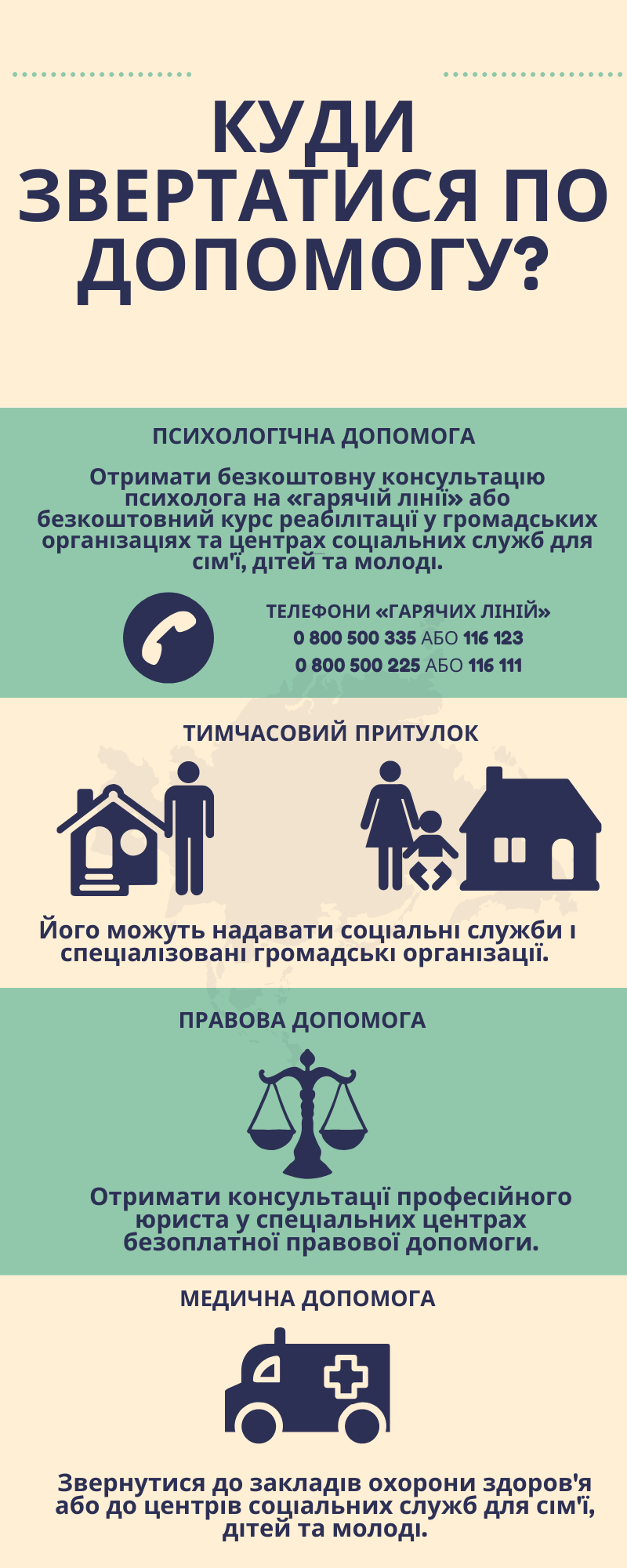 Всеукраїнська акція "16 днів проти насильства". Консультація для батьків  "Насильство у родині"